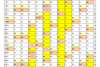 Kalender 2025 Mit Feiertage Baden Württemberg Der Kalender 2025 Mit Ferien In Baden-württemberg: Ein überblick Und Kalender 2025 Mit Feiertage Baden Württemberg Der Kalender 2025 Mit Ferien In Baden-württemberg: Ein überblick Und