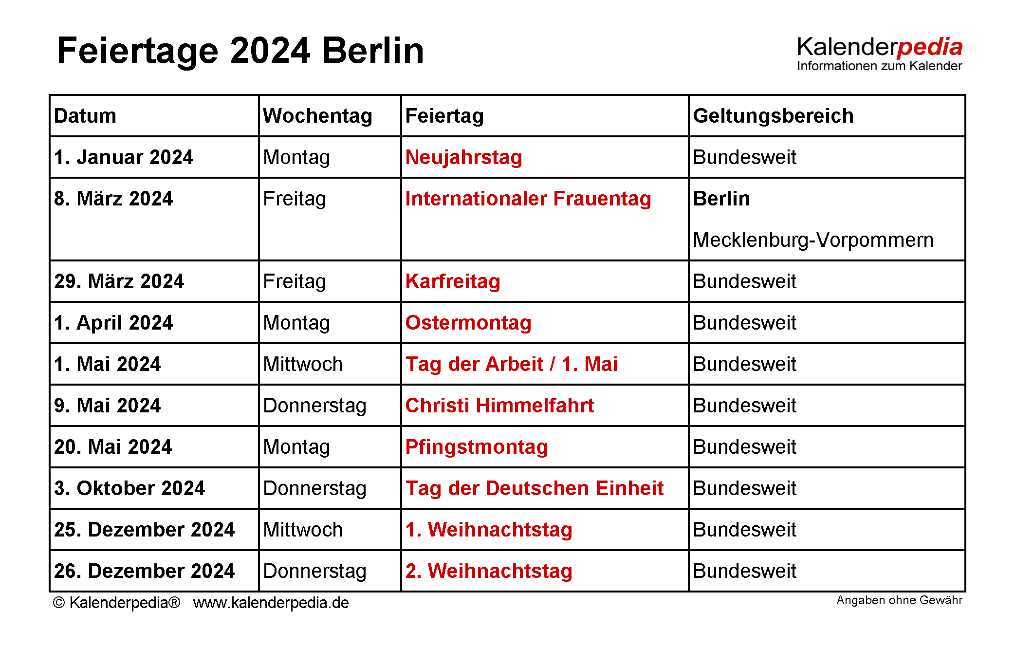 Berlin Ferien 2025 - Adrian Roberts